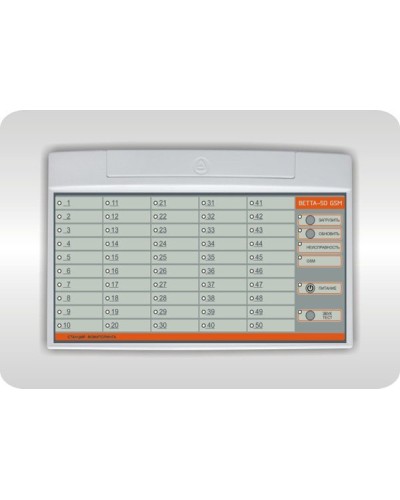 ВЕТТА-50 GSM. Устройство оконечное пультовое. Версет в Чите